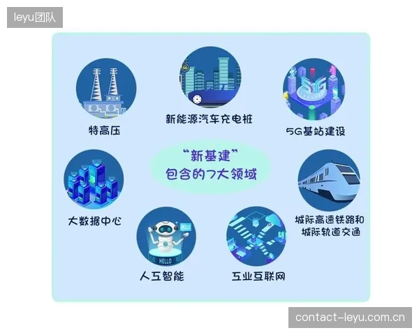 体育场馆的“被动安防”时代正在结束，主动式客流干预成为行业新基建的核心